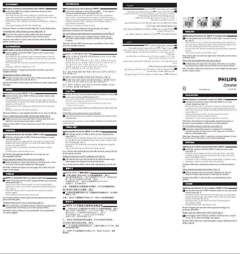 Page n°1 - Manuel utilisateur Philips FC8044