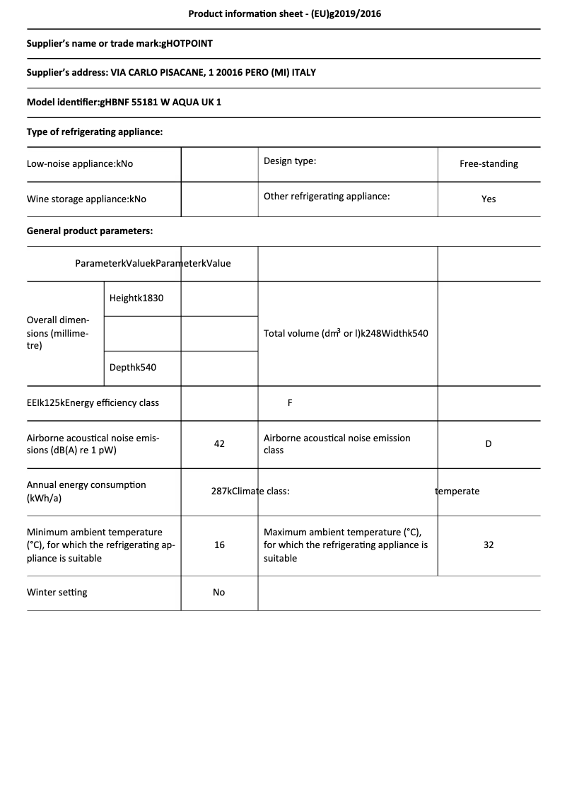 Página 1 del manual Ficha técnica Hotpoint HBNF 55181 W AQUA UK