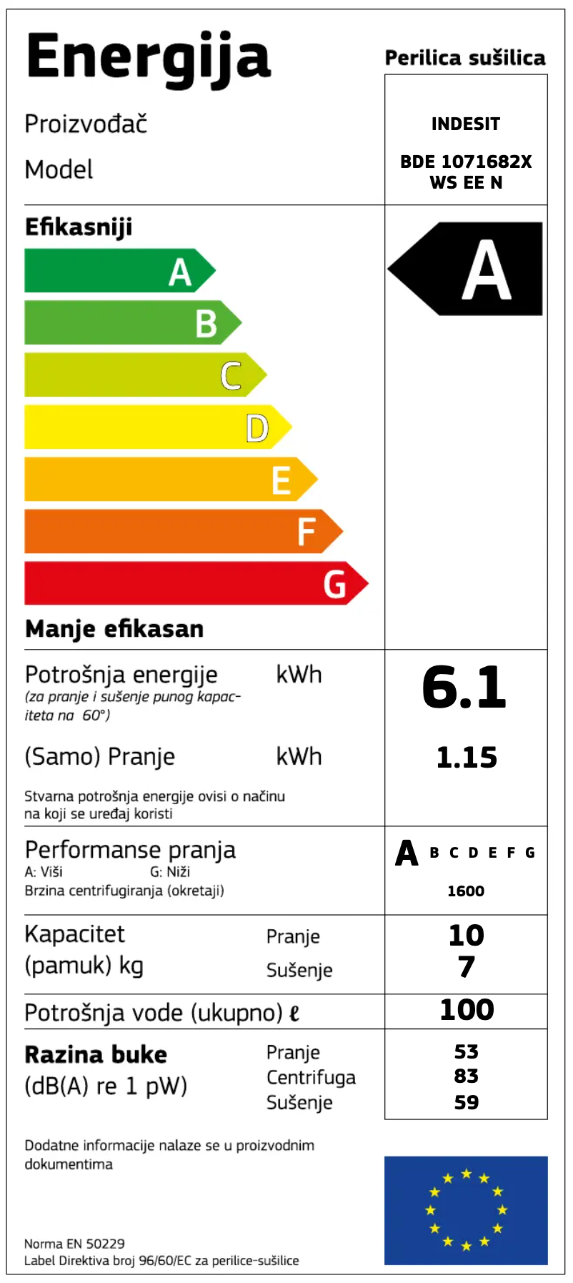 Página 1 del manual Etiqueta energética Indesit BDE 1071682X WS EE N