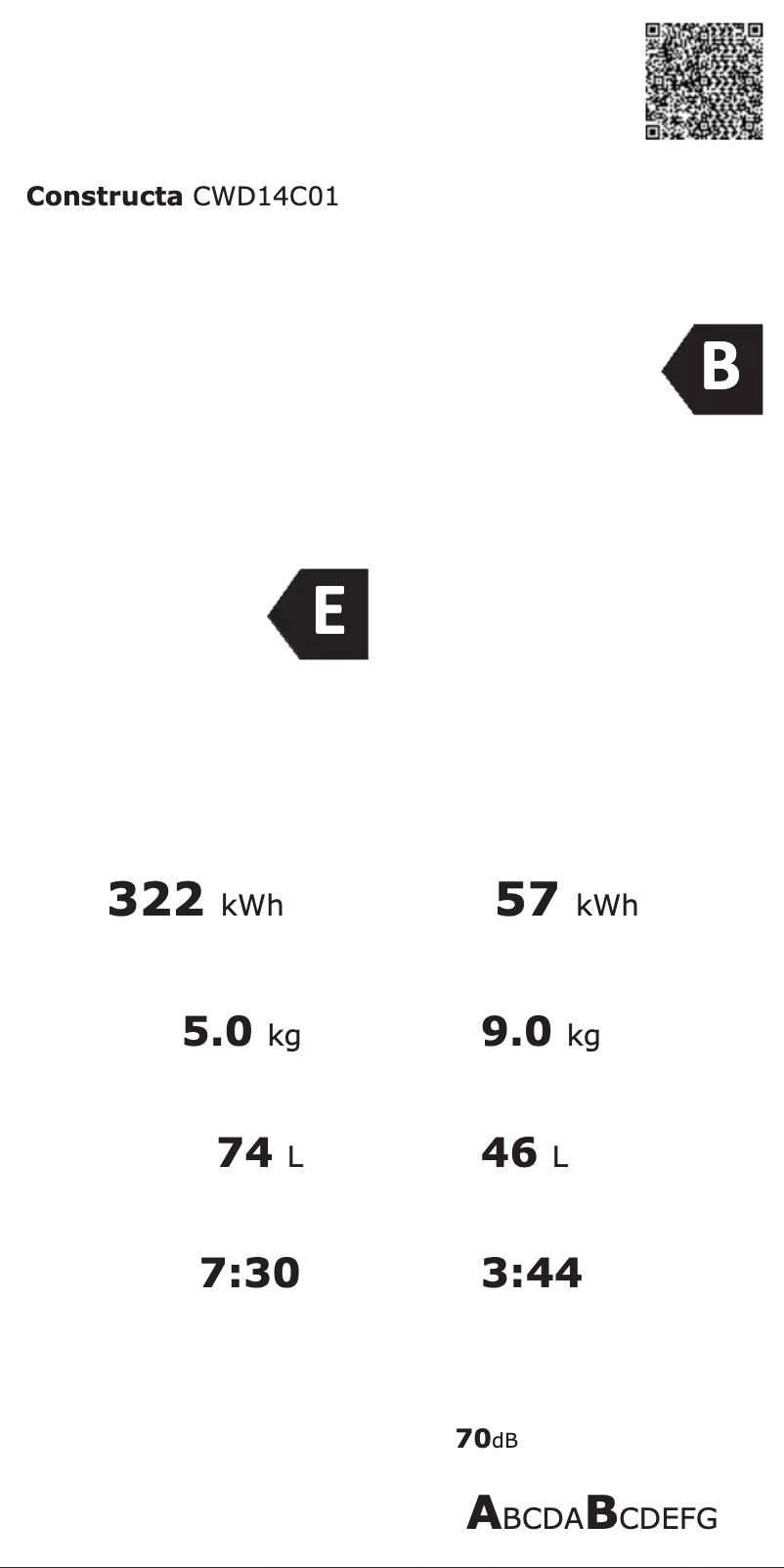 Page 1 de la notice Manuel utilisateur Constructa CWD14C01