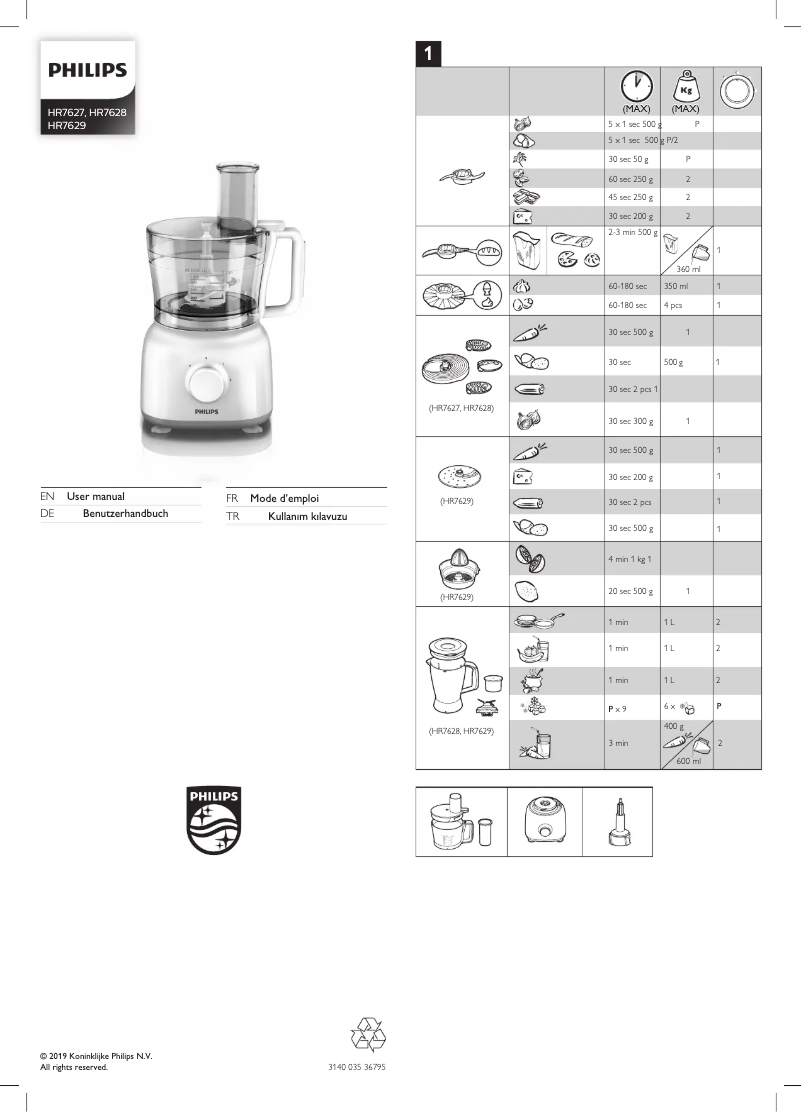 Página 1 del manual Manual de usuario Philips Daily Collection HR7627
