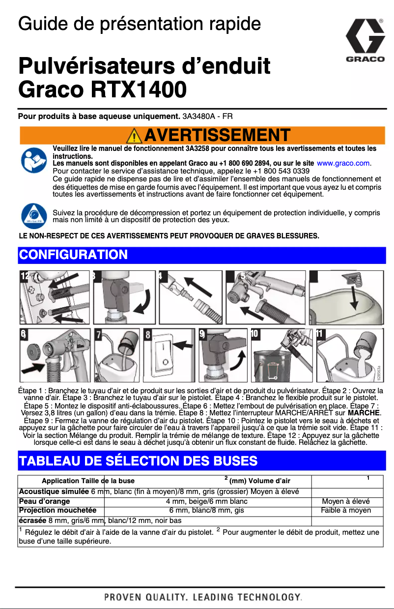 Page 1 de la notice Manuel utilisateur Graco TexSpray RTX1400