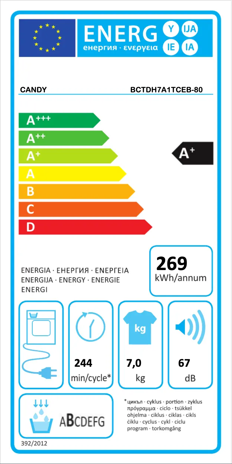 Page 1 of the manual Energy Label Candy BCTDH7A1TCEB-80