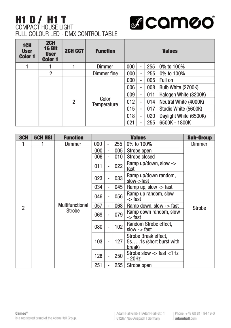 Page 1 de la notice Fiche technique Cameo H1 FC