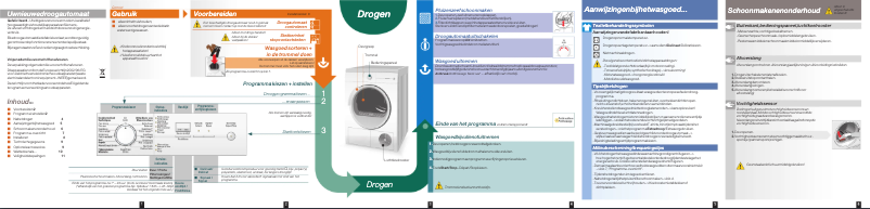 Page 1 de la notice Manuel utilisateur Siemens WT36V380