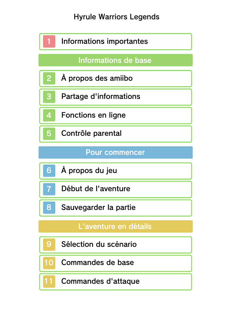 Página 1 del manual Manual de usuario Nintendo Hyrule Warriors Legends