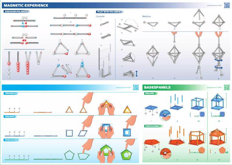 Page 1 de la notice Manuel utilisateur Geomag Glow 22