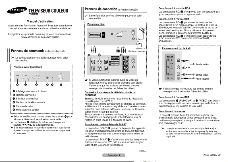 Página 1 del manual Manual de usuario Samsung CS-21K40ML