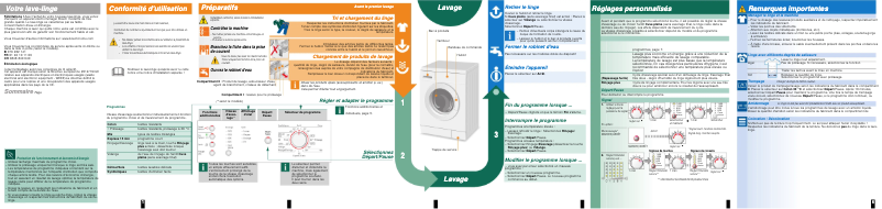 Página 1 del manual Manual de usuario Bosch WAE28172FF