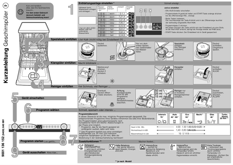 Page 1 de la notice Manuel utilisateur Siemens SN65N086EX