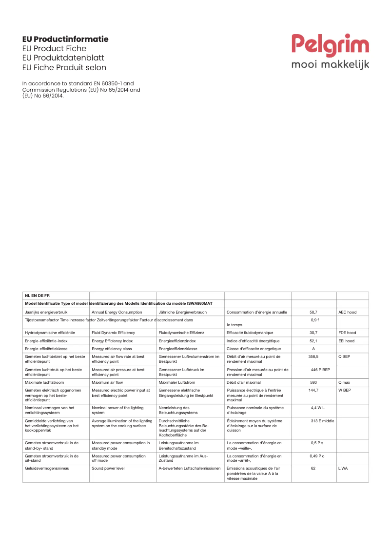 Page 1 de la notice Fiche technique Pelgrim ISWA980MAT