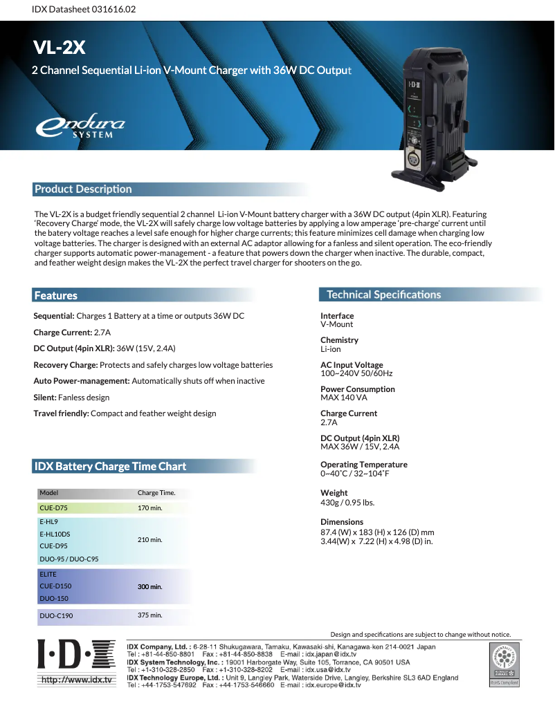 Page 1 de la notice Manuel utilisateur JVC VL-2X