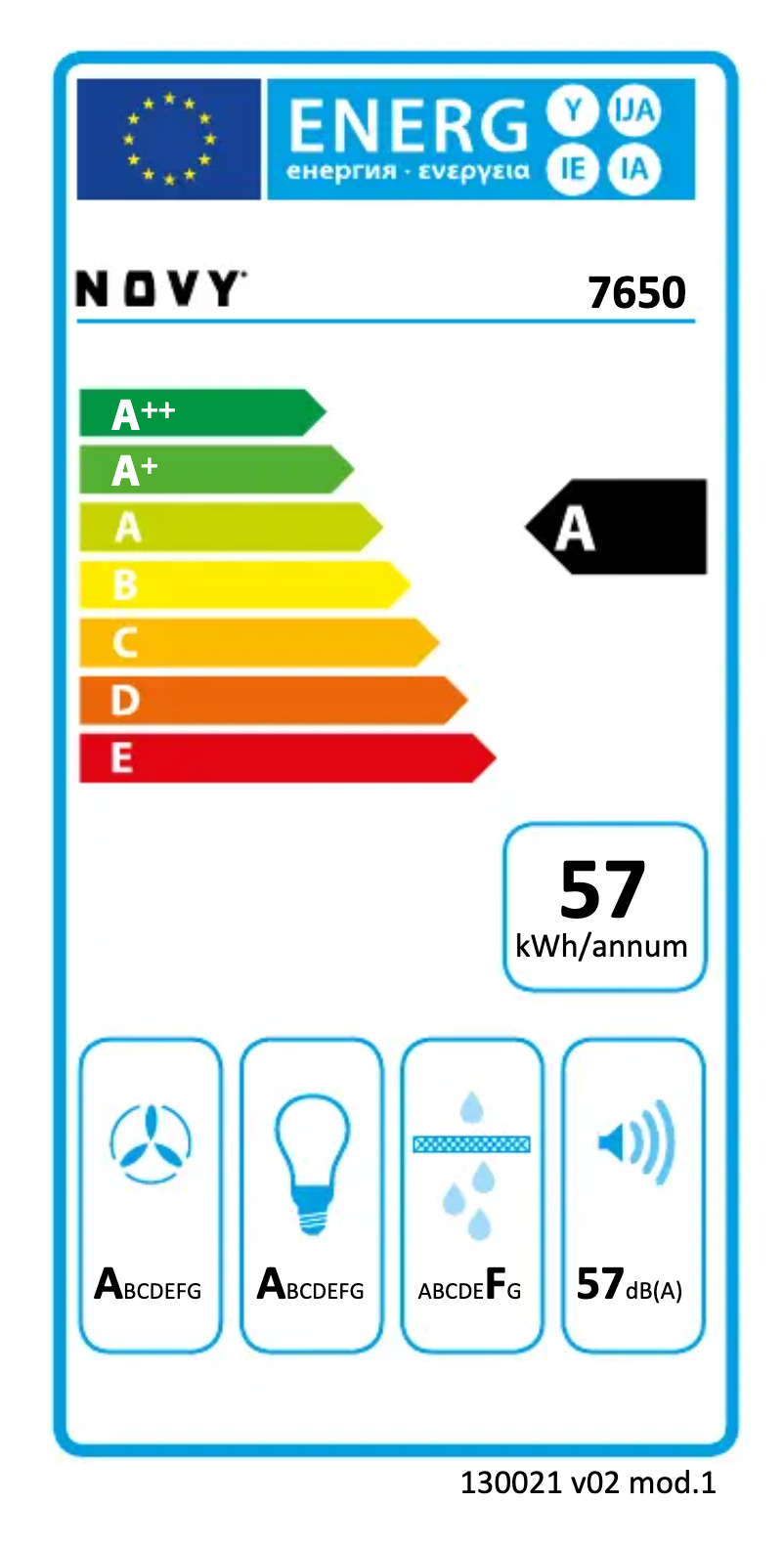 Page 1 de la notice Label énergétique Novy Flat'line 7650