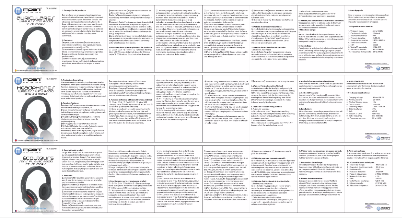Page 1 de la notice Manuel utilisateur Imperii Electronics TE.03.0257.02