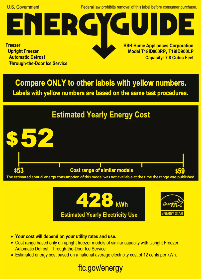 Page 1 of the manual Energy Label Thermador T18ID900RP