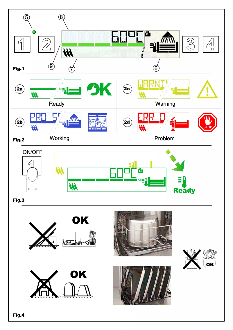 Page 1 de la notice Manuel utilisateur Colged Toptech 32.4