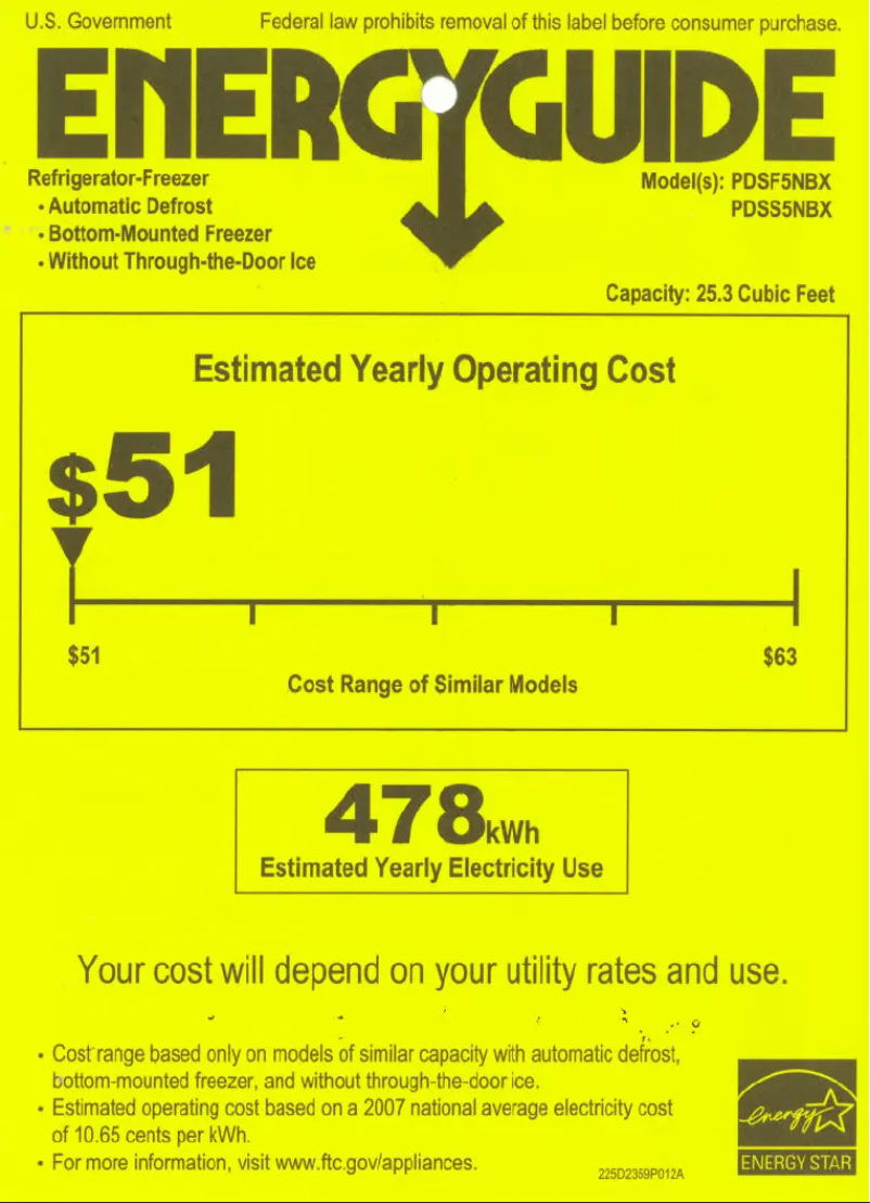 Página 1 del manual Etiqueta energética GE Profile PDSF5NBXWW