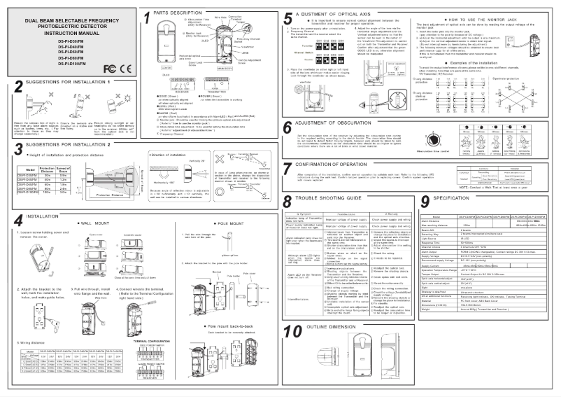 Page 1 de la notice Manuel utilisateur Hikvision DS-PI-D100/FM