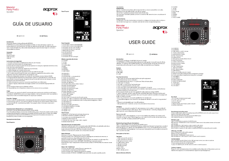 Page 1 de la notice Manuel utilisateur Approx MPPRODJ