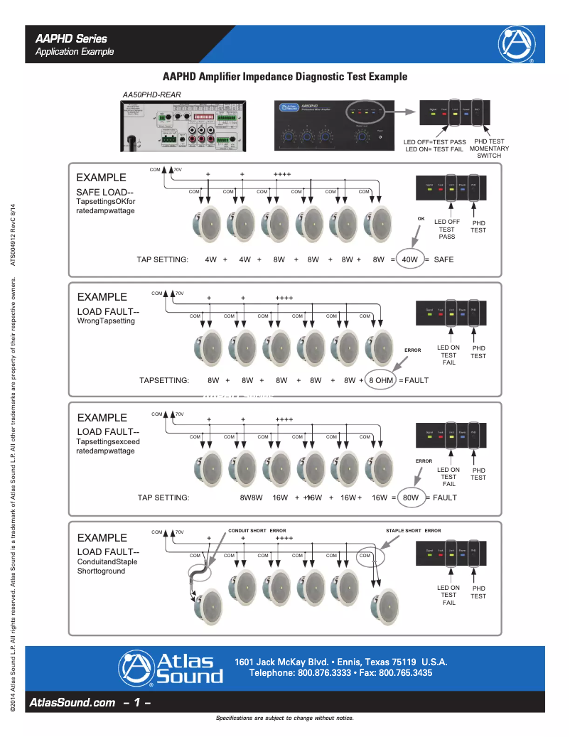 Page 1 of the manual User Manual Atlas AA400PHD