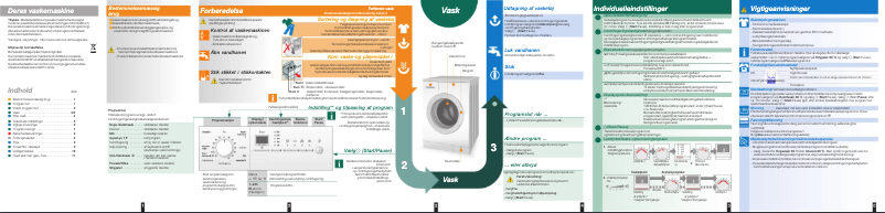 Page 1 de la notice Manuel utilisateur Siemens WM14E370DN