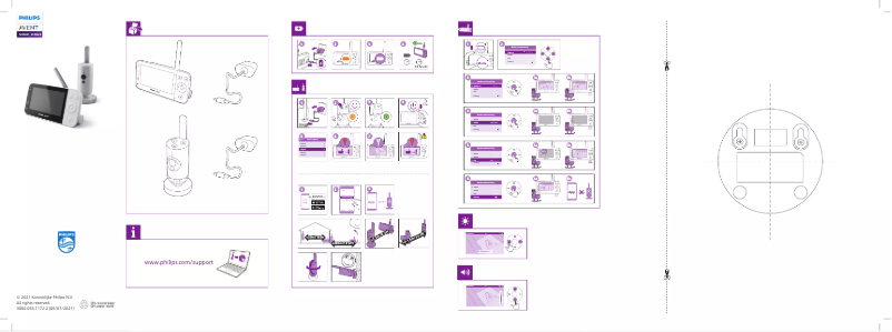Página 1 del manual Guía de inicio rápido Philips Avent Connected SCD923