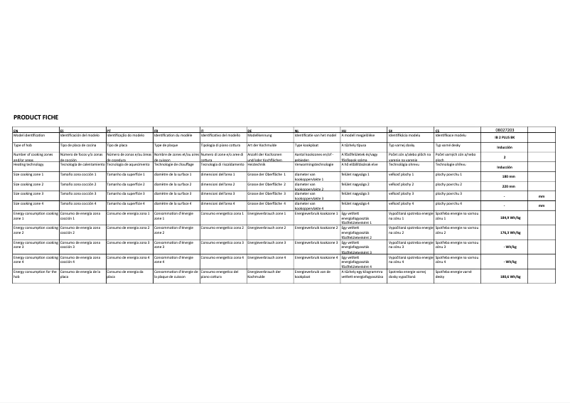 Page 1 de la notice Label énergétique CATA IB 2 PLUS BK