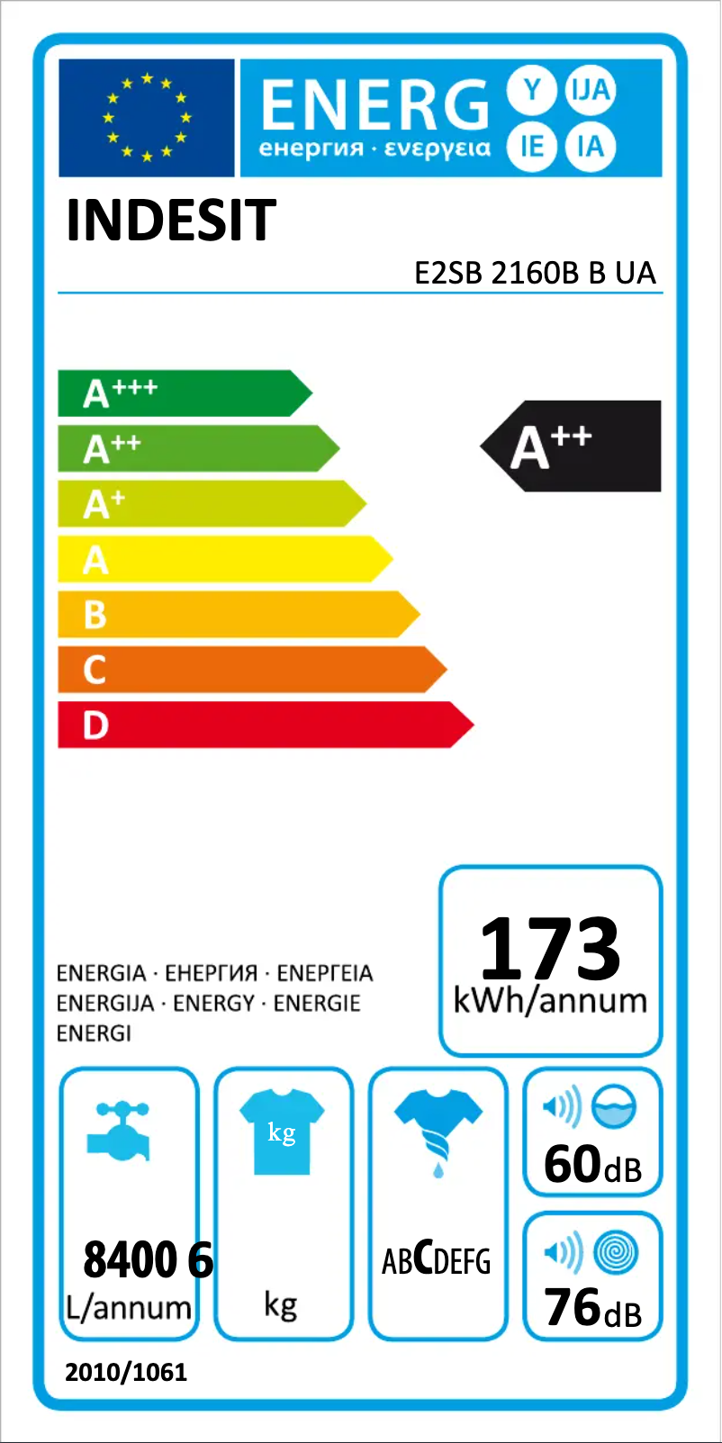 Página 1 del manual Etiqueta energética Indesit E2SB 2160B B UA