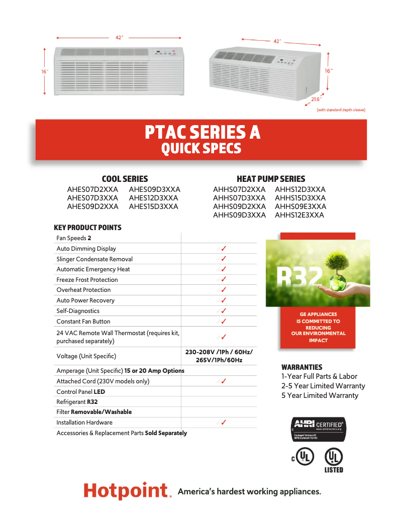Page 1 of the manual Technical Sheet Hotpoint AHHS09D3XXA