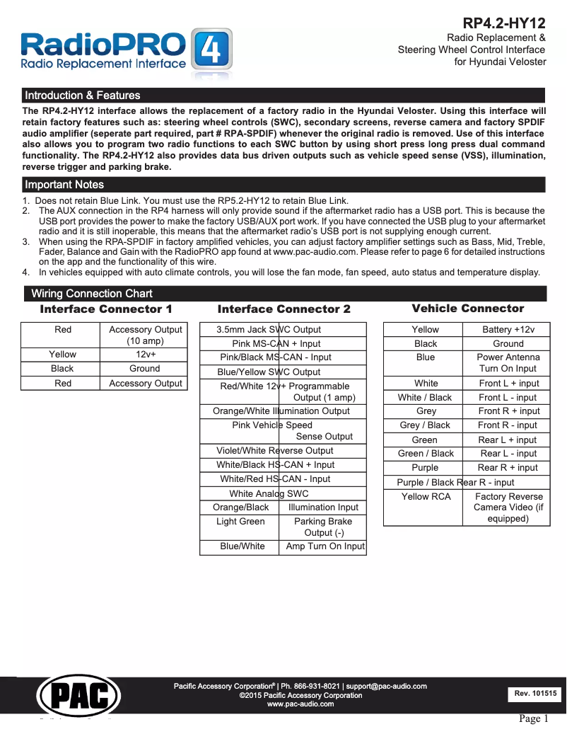 Page 1 de la notice Manuel utilisateur PAC RadioPRO 4 RP4.2-HY12