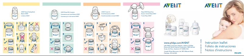 Page 1 de la notice Manuel utilisateur Philips AVENT SCF625