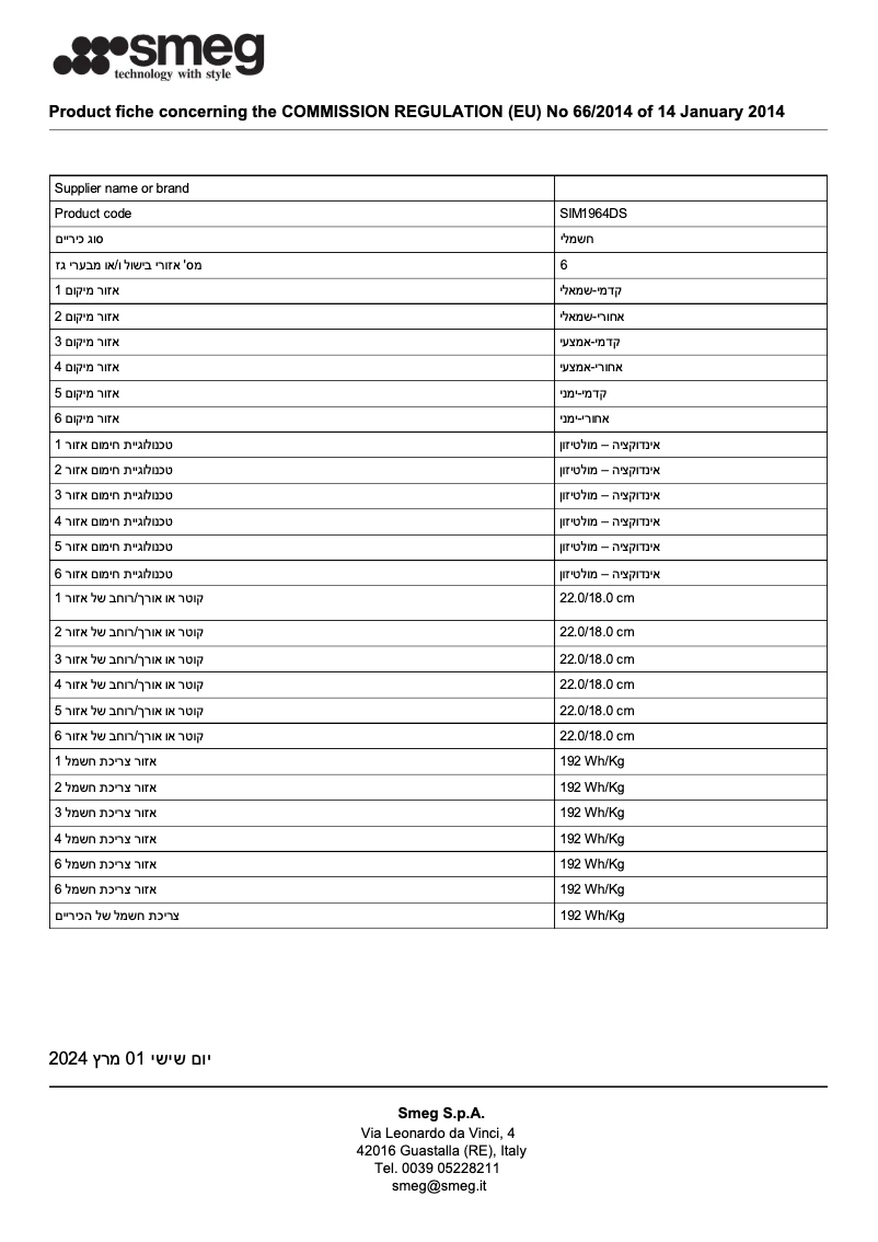 Página 1 del manual Ficha técnica Smeg SIM1964DS