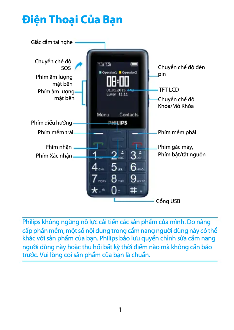 Page 1 de la notice Manuel utilisateur Philips Xenium CTE311NY