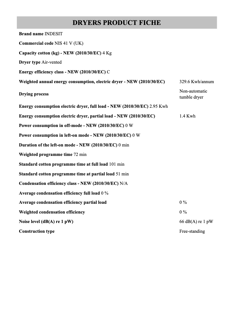Página 1 del manual Ficha técnica Indesit NIS 41 V (UK)