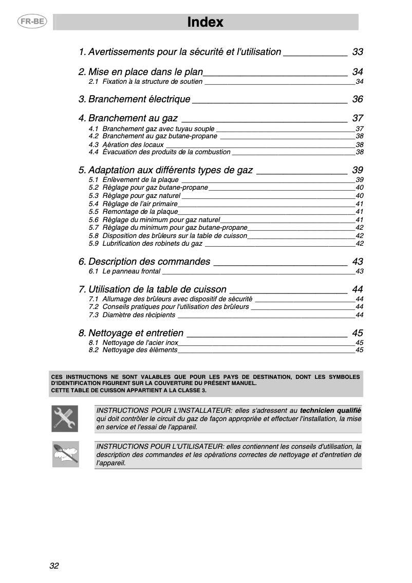 Page 1 de la notice Manuel utilisateur Smeg PTV705