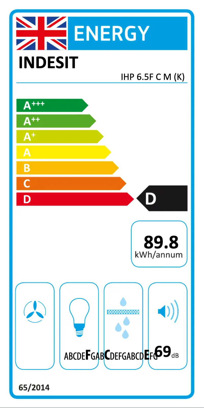 Page 1 de la notice Label énergétique Indesit IHP 64.5 C M IX