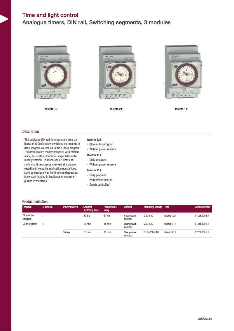 Page 1 de la notice Fiche technique Grässlin talento 121