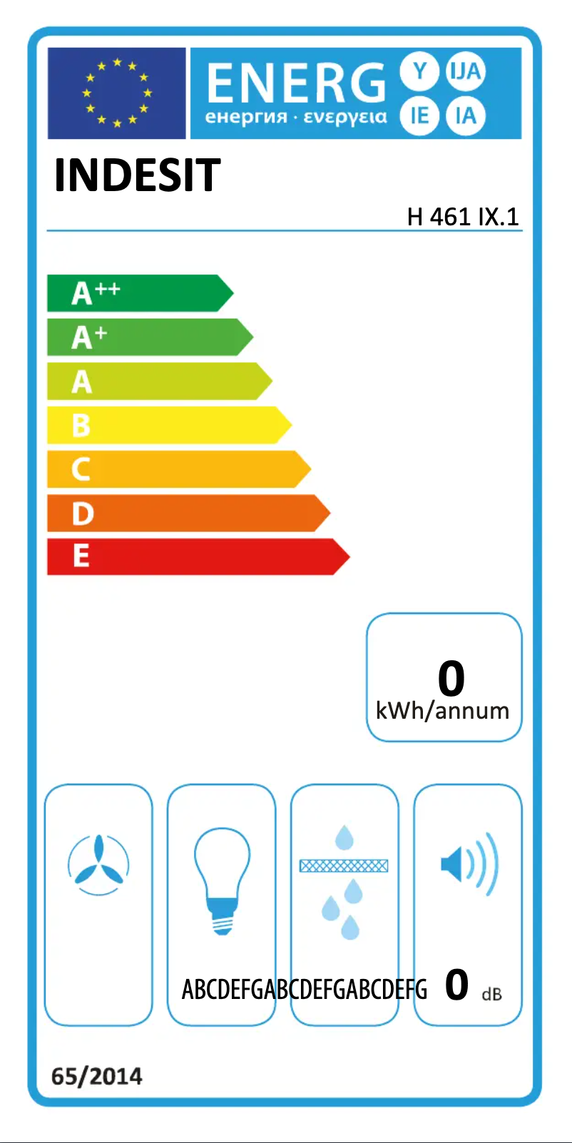 Página 1 del manual Etiqueta energética Indesit H 461 IX.1