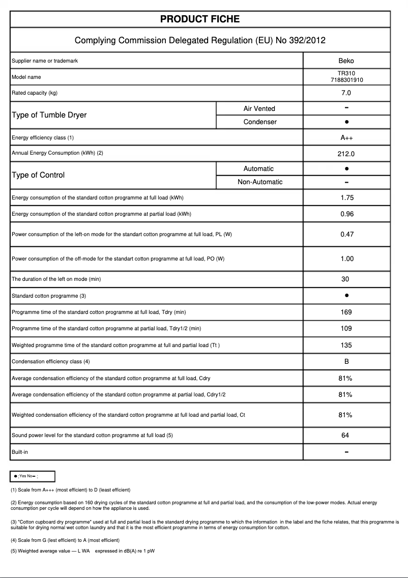 Page 1 de la notice Fiche technique Beko TR310