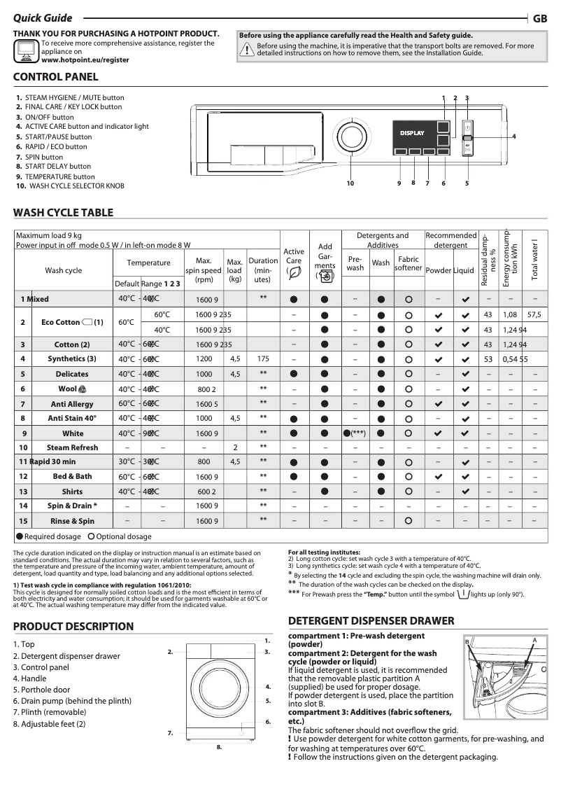 Página 1 del manual Manual de usuario Hotpoint NM11 964 WC A UK
