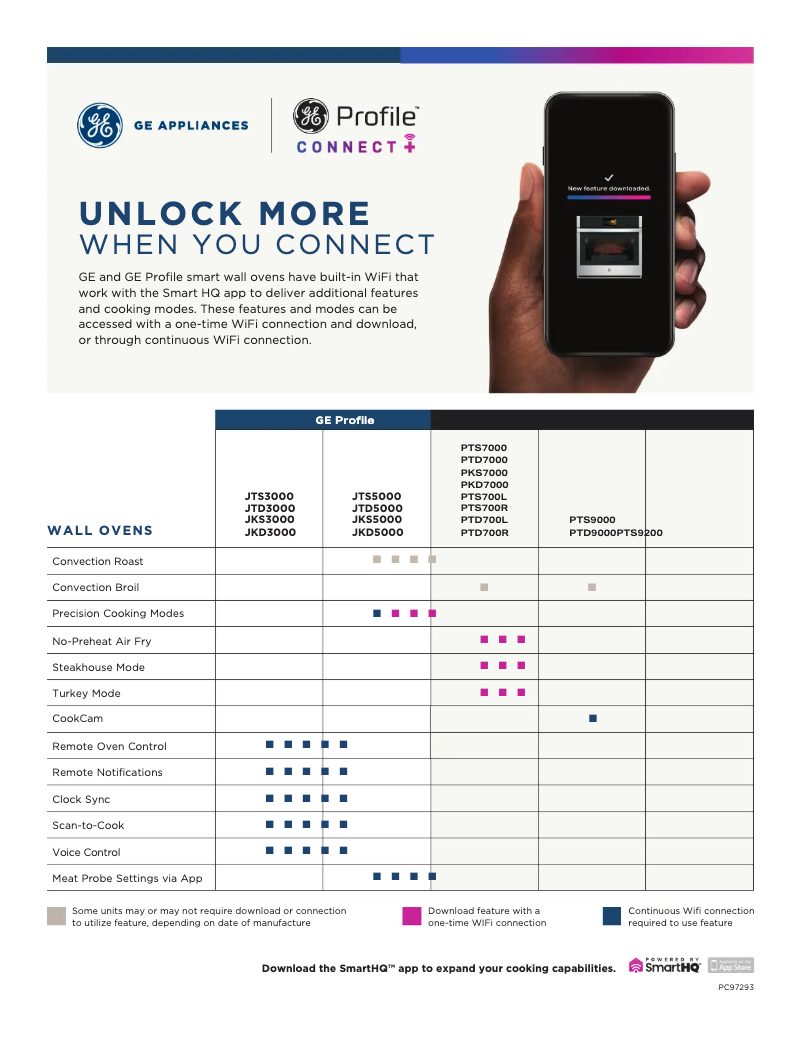 Image de la première page du manuel de l'appareil JTS5000SVSS