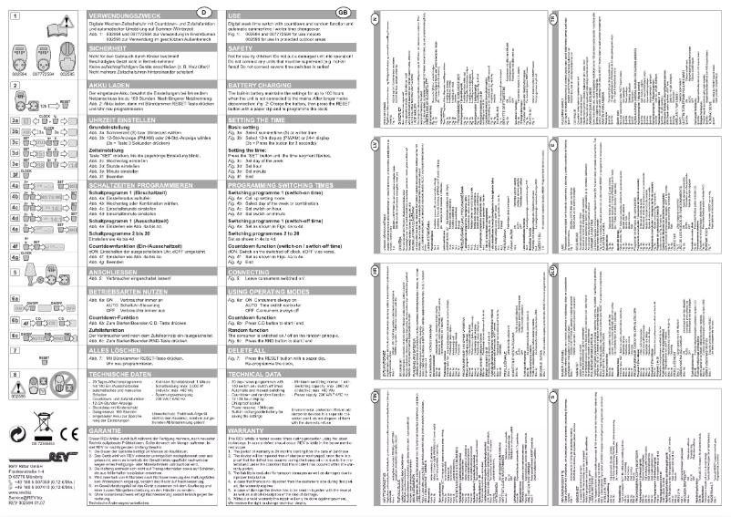 Page 1 de la notice Manuel utilisateur REV 002595