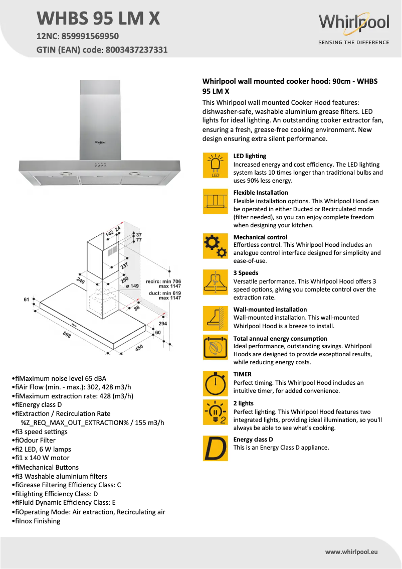 Page 1 de la notice Fiche technique Whirlpool WHBS 95 LM X