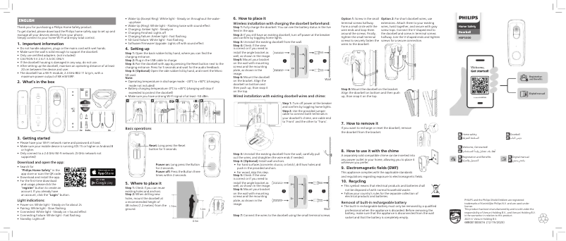 Page 1 of the manual User Manual Philips HSP5300