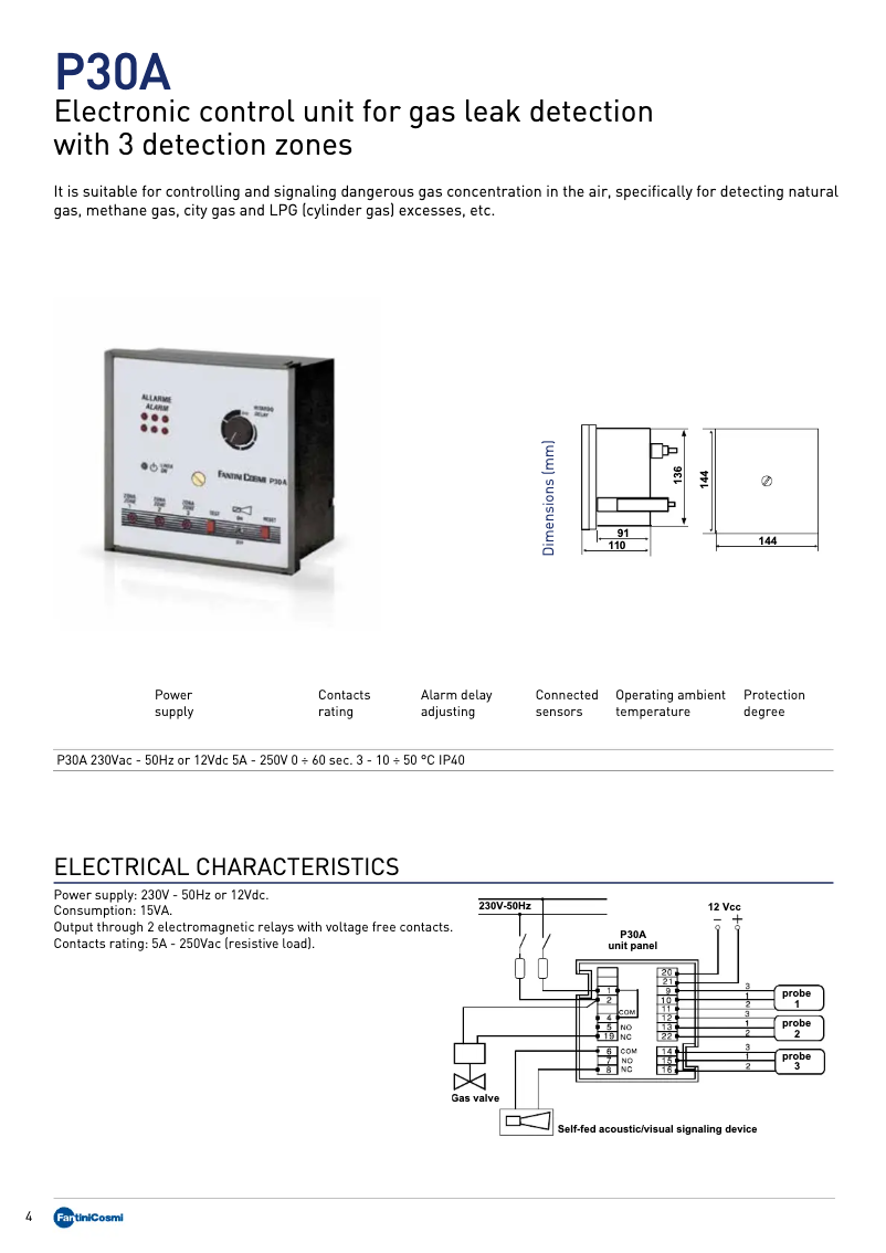 Página 1 del manual Ficha técnica Fantini Cosmi P30A