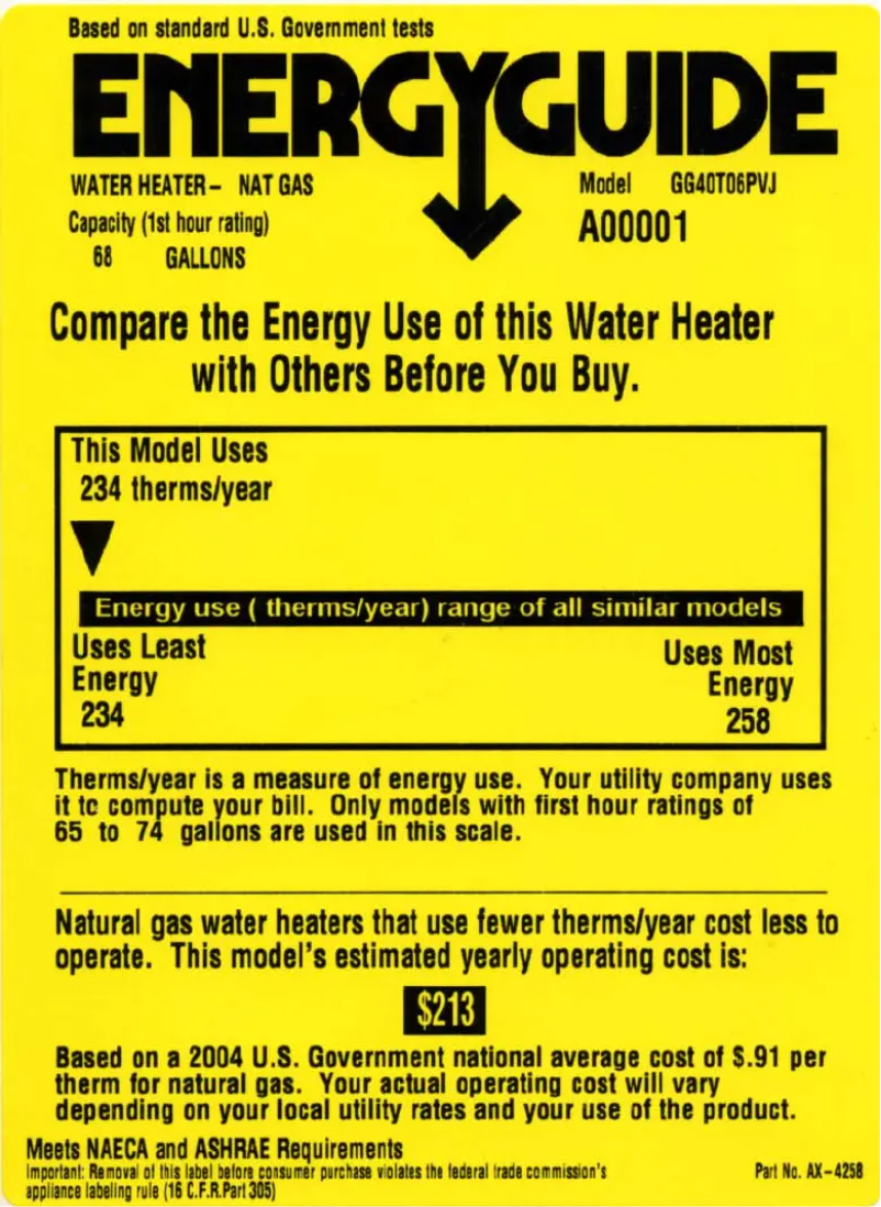 Página 1 del manual Etiqueta energética GE GG40T06PVJ