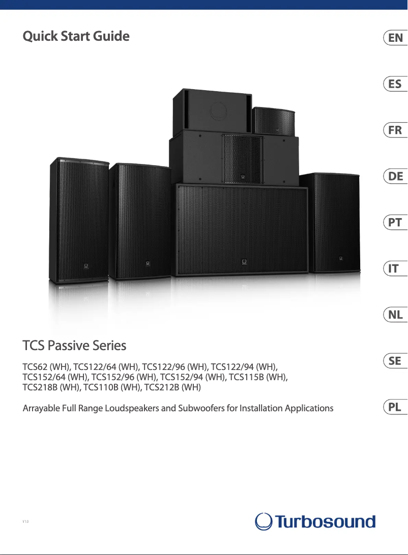 Página 1 del manual Guía de inicio rápido Turbosound TCS62