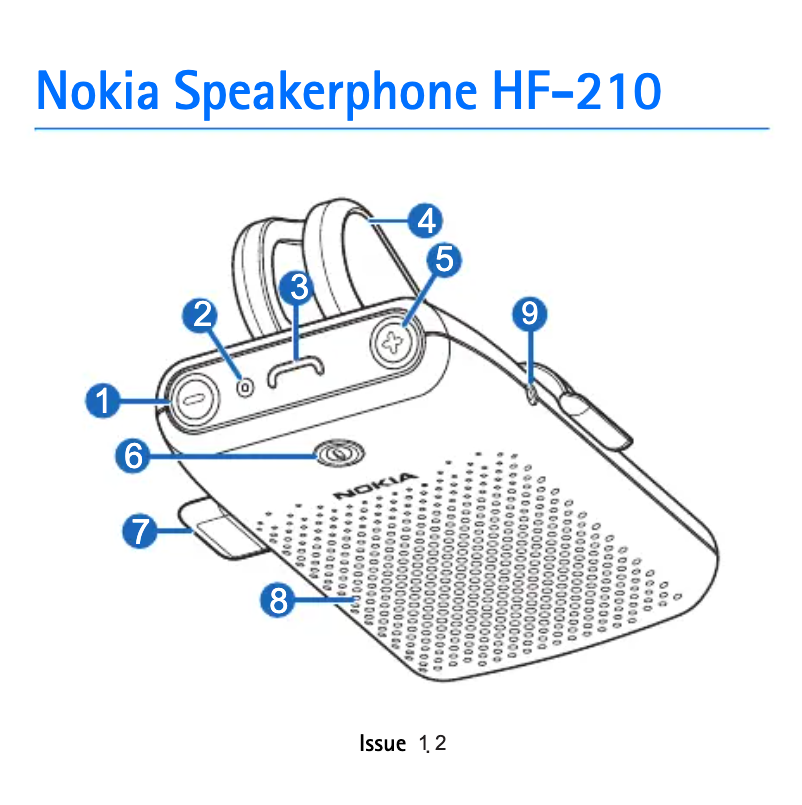 Page 1 of the manual User Manual Nokia HF-210