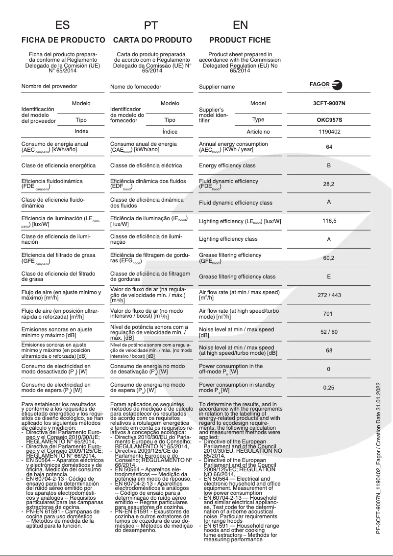 Page 1 de la notice Manuel utilisateur Fagor 3CFT-9007N