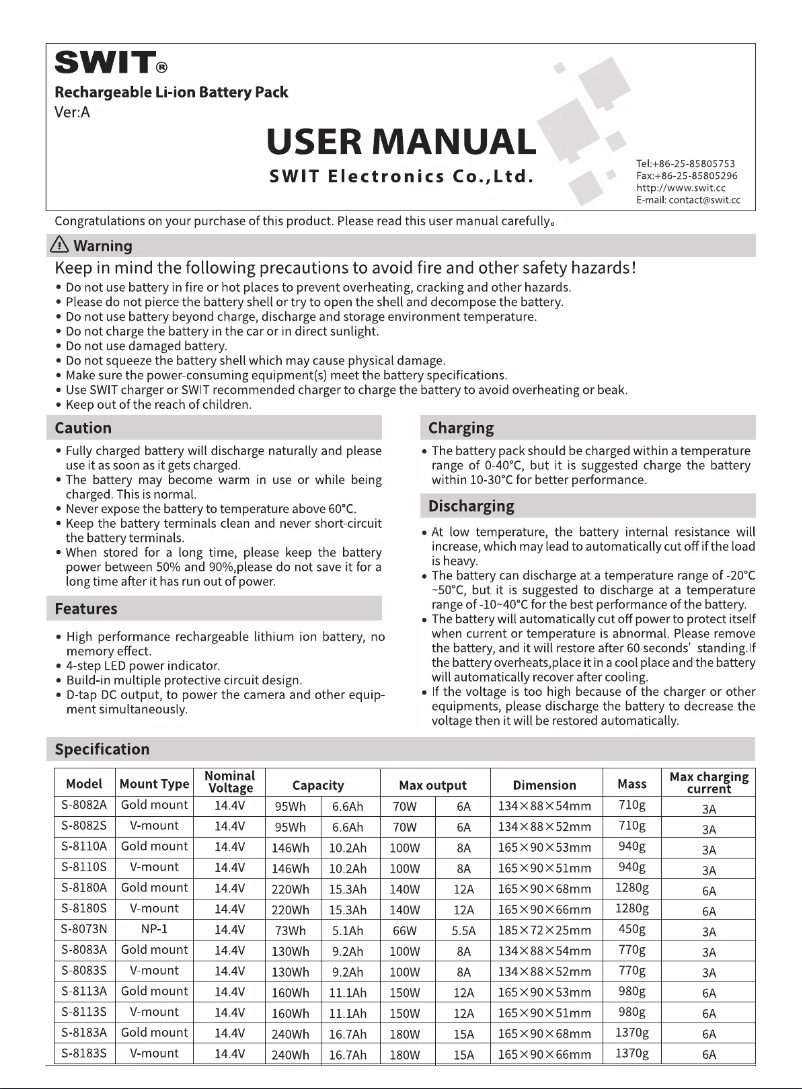 Page 1 de la notice Manuel utilisateur SWIT S-8110S